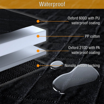 Waterproof car seat cover materials with flexible layers and rubber backing.